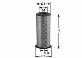 Clean Filters MA1401