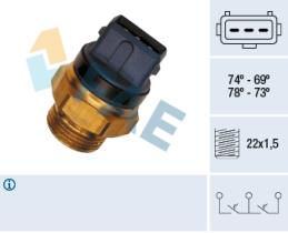 Fae 37935 - TERMOCONTACTO DOBLE VENTILADOR O 2