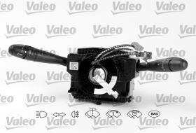 Valeo 251494